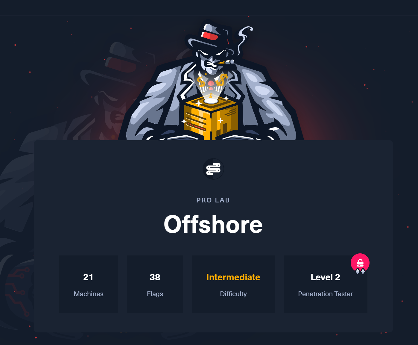 HackTheBox Offshore Pro Lab